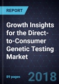 Growth Insights for the Direct-to-Consumer Genetic Testing Market, Forecast to 2022- Product Image