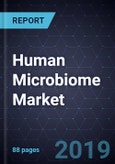 Growth Opportunities in Human Microbiome Market, Forecast to 2023- Product Image