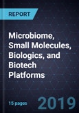 Innovations in Microbiome, Small Molecules, Biologics, and Biotech Platforms- Product Image