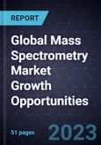 Global Mass Spectrometry Market Growth Opportunities- Product Image