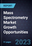Mass Spectrometry Market Growth Opportunities- Product Image