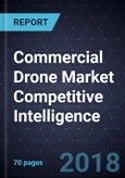 Commercial Drone Market Competitive Intelligence, 2018- Product Image