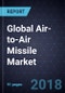 Global Air-to-Air Missile Market, Forecast to 2022 - Product Thumbnail Image