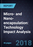 Micro- and Nano- encapsulation: Technology Impact Analysis- Product Image