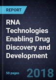 RNA Technologies Enabling Drug Discovery and Development- Product Image