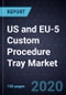 US and EU-5 Custom Procedure Tray Market, Forecast to 2024 - Product Thumbnail Image