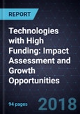 Technologies with High Funding: Impact Assessment and Growth Opportunities- Product Image