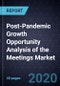 Post-Pandemic Growth Opportunity Analysis of the Meetings Market - Product Thumbnail Image