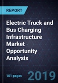 Electric Truck and Bus Charging Infrastructure Market Opportunity Analysis, Forecast to 2030- Product Image