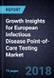 Growth Insights for European Infectious Disease Point-of-Care Testing (POCT) Market, Forecast to 2022 - Product Thumbnail Image