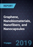 Innovations in Graphene, Nanobiomaterials, Nanofibers, and Nanocapsules- Product Image