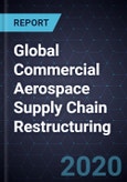 Global Commercial Aerospace Supply Chain Restructuring, 2019- Product Image