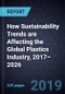 How Sustainability Trends are Affecting the Global Plastics Industry, 2017–2026 - Product Thumbnail Image