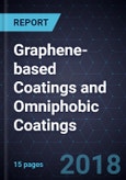 Innovations in Graphene-based Coatings and Omniphobic Coatings- Product Image