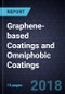Innovations in Graphene-based Coatings and Omniphobic Coatings - Product Thumbnail Image