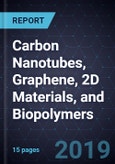 Innovations in Carbon Nanotubes, Graphene, 2D Materials, and Biopolymers- Product Image