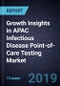Growth Insights in APAC Infectious Disease Point-of-Care Testing (POCT) Market, Forecast to 2023 - Product Thumbnail Image