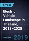 Assessment of the Electric Vehicle (EV) Landscape in Thailand, 2018–2025- Product Image