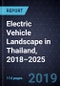Assessment of the Electric Vehicle (EV) Landscape in Thailand, 2018–2025 - Product Thumbnail Image