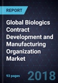 Global Biologics Contract Development and Manufacturing Organization (CDMO) Market, Forecast to 2022- Product Image