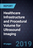 Healthcare Infrastructure and Procedural Volume for Ultrasound Imaging, 2018- Product Image