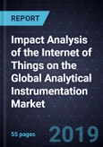 Impact Analysis of the Internet of Things (IoT) on the Global Analytical Instrumentation Market, 2018- Product Image