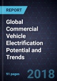 Global Commercial Vehicle Electrification Potential and Trends, Forecast to 2025- Product Image
