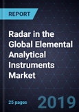 Radar in the Global Elemental Analytical Instruments Market- Product Image