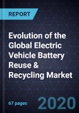 Evolution of the Global Electric Vehicle Battery Reuse & Recycling Market, Forecast to 2025- Product Image