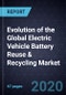 Evolution of the Global Electric Vehicle Battery Reuse & Recycling Market, Forecast to 2025 - Product Thumbnail Image