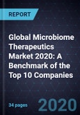 Global Microbiome Therapeutics Market 2020: A Benchmark of the Top 10 Companies- Product Image