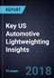 Key US Automotive Lightweighting Insights, Forecast to 2030 - Product Thumbnail Image