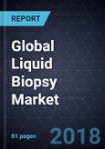 Growth Opportunities in the Global Liquid Biopsy Market, 2018- Product Image