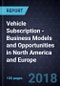 Future of Vehicle Subscription - Business Models and Opportunities in North America and Europe, 2025 - Product Thumbnail Image