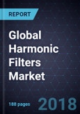 Global Harmonic Filters Market - Forecast to 2024- Product Image