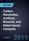 Innovations in Carbon Nanotubes, Artificial Muscles, and Metal-based Catalysts- Product Image