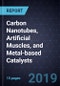 Innovations in Carbon Nanotubes, Artificial Muscles, and Metal-based Catalysts - Product Thumbnail Image