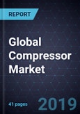 Global Compressor Market- Product Image