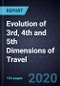 Evolution of 3rd, 4th and 5th Dimensions of Travel - Product Thumbnail Image