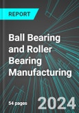 Ball Bearing and Roller Bearing Manufacturing (U.S.): Analytics, Extensive Financial Benchmarks, Metrics and Revenue Forecasts to 2030, NAIC 332991- Product Image