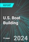 U.S. Boat Building: Analytics, Extensive Financial Benchmarks, Metrics and Revenue Forecasts to 2030 - Product Thumbnail Image