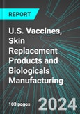 U.S. Vaccines, Skin Replacement Products and Biologicals Manufacturing: Analytics, Extensive Financial Benchmarks, Metrics and Revenue Forecasts to 2030- Product Image