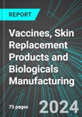 Vaccines, Skin Replacement Products and Biologicals Manufacturing (U.S.): Analytics, Extensive Financial Benchmarks, Metrics and Revenue Forecasts to 2027- Product Image
