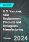 U.S. Vaccines, Skin Replacement Products and Biologicals Manufacturing: Analytics, Extensive Financial Benchmarks, Metrics and Revenue Forecasts to 2030 - Product Thumbnail Image