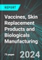 Vaccines, Skin Replacement Products and Biologicals Manufacturing (U.S.): Analytics, Extensive Financial Benchmarks, Metrics and Revenue Forecasts to 2030, NAIC 325414 - Product Thumbnail Image
