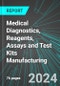 Medical Diagnostics, Reagents, Assays and Test Kits Manufacturing (U.S.): Analytics, Extensive Financial Benchmarks, Metrics and Revenue Forecasts to 2030, NAIC 325413 - Product Image
