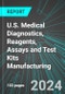 U.S. Medical Diagnostics, Reagents, Assays and Test Kits Manufacturing: Analytics, Extensive Financial Benchmarks, Metrics and Revenue Forecasts to 2030 - Product Thumbnail Image