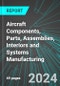 Aircraft Components, Parts, Assemblies, Interiors and Systems Manufacturing (Aerospace) (U.S.): Analytics, Extensive Financial Benchmarks, Metrics and Revenue Forecasts to 2030, NAIC 336413 - Product Thumbnail Image