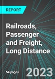 Railroads, Passenger and Freight, Long Distance (U.S.): Analytics, Extensive Financial Benchmarks, Metrics and Revenue Forecasts to 2027- Product Image