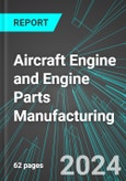 Aircraft Engine and Engine Parts Manufacturing (U.S.): Analytics, Extensive Financial Benchmarks, Metrics and Revenue Forecasts to 2030, NAIC 336412- Product Image